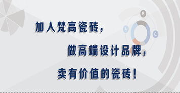 梵高瓷磚加盟費(fèi)用及投資解析
